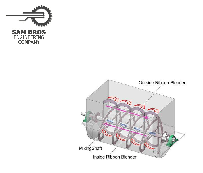 Ribbon Mixer – Efficient Powder & Paste Mixing Solutions